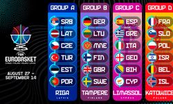Milli Takım’ın EuroBasket 2025 Grup Maçları takvimi açıklandı