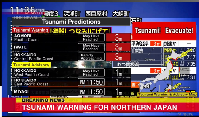 Tsunami alarmı: Japonya’da 7.2’lik deprem kıyıları tehdit etti